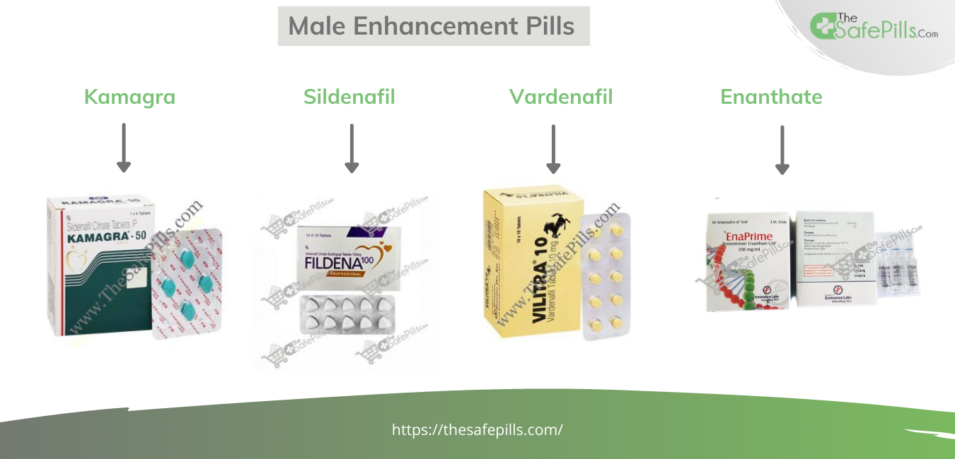 Top Male Enhancement Pills that you can Easily Buy in the USA